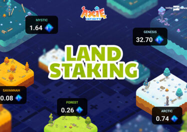LAND staking is live