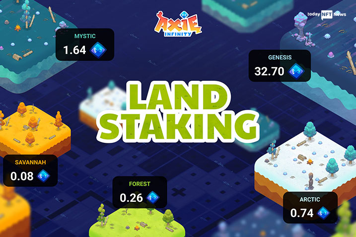 LAND staking is live