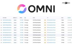NFT Platform OMNI lost $1.4M in ETH in a reentrancy attack