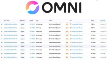 NFT Platform OMNI lost $1.4M in ETH in a reentrancy attack