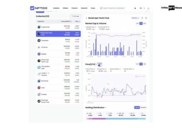 NFTGo.io launches Watchlist