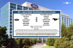 Ford enters into the metaverse